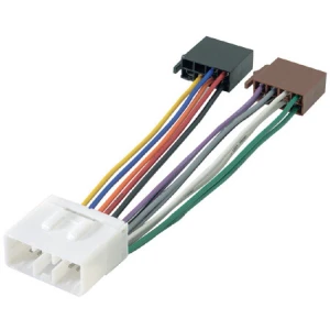 Vmesnik ISO za vozila Hyundai