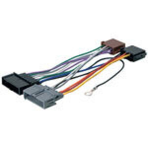 Vmesnik ISO za vozila JEEP Grand Cherokee, Wrangler, Patriot