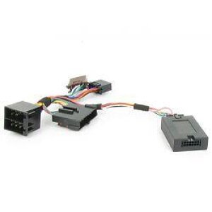 Vmesnik za obvolanske komande Renault Megane (1994-00)