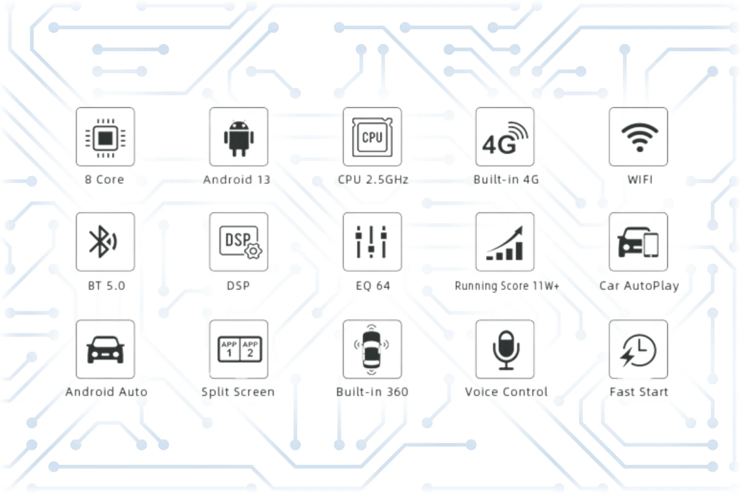 Android Avtoradio za Mitsubishi Outlander - 10˝ 2GB / 32GB - slika 4