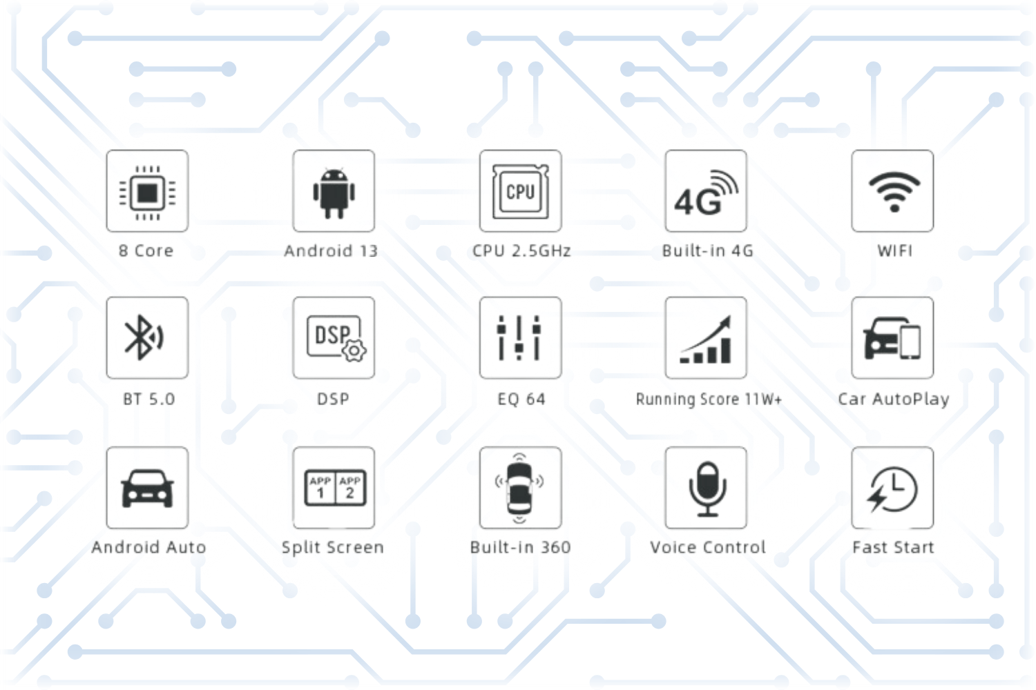 Android Avtoradio za Renault Traffic, Opel Vivaro - 9˝ 8GB / 128GB - slika 4